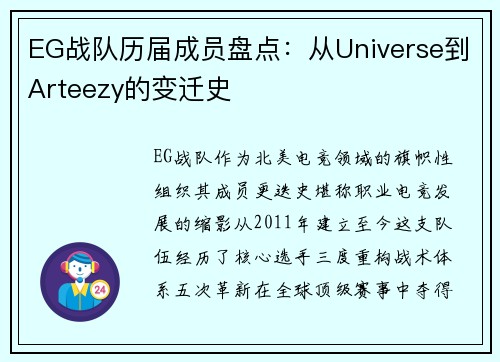 EG战队历届成员盘点：从Universe到Arteezy的变迁史